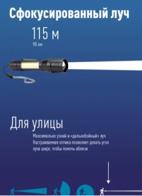 Фонарь ручной Космос Кос113 1W+5W (90+140lm) USB аккум.