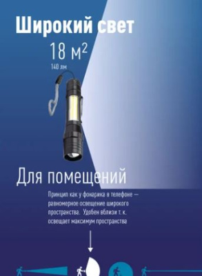 Фонарь ручной Космос Кос113 1W+5W (90+140lm) USB аккум.