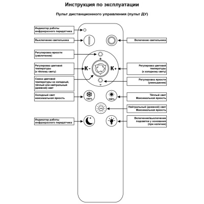 Люстра светодиодная S109877-12 WH+RGB диам.850